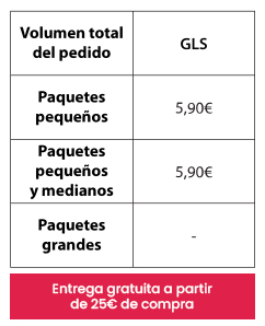 Tarifas de envío hacia España  peninsular