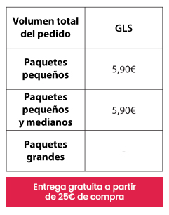 Tarifas de envío hacia España  peninsular