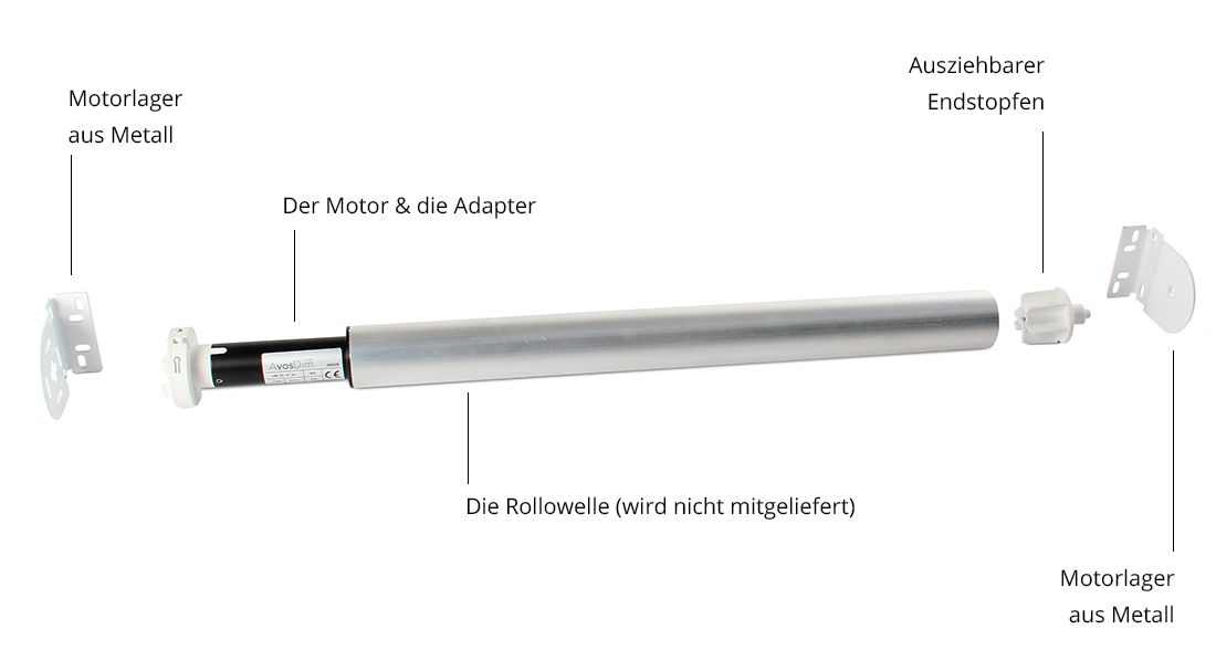 motor-verdunkelungsrollo-beschreibung.jpg