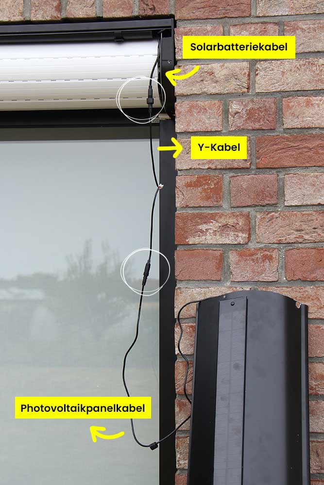 schema kabel y in situation