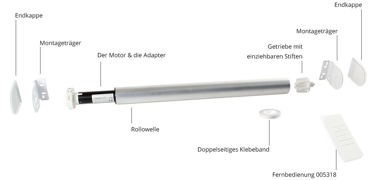 Motor fuer Rollos Set