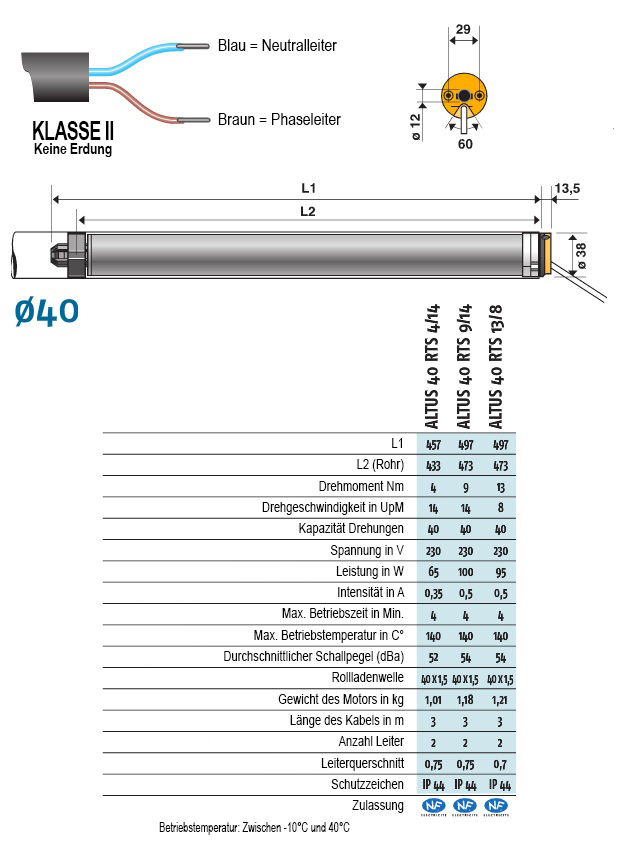 technische eigenschaften altus 40