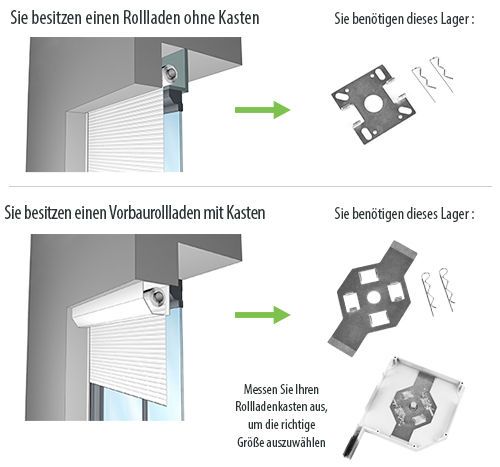 motor avosdim 45 motorlager