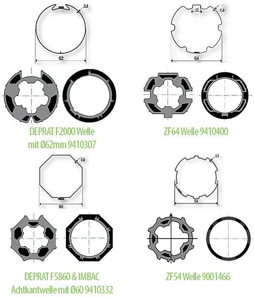 ilmo adapter