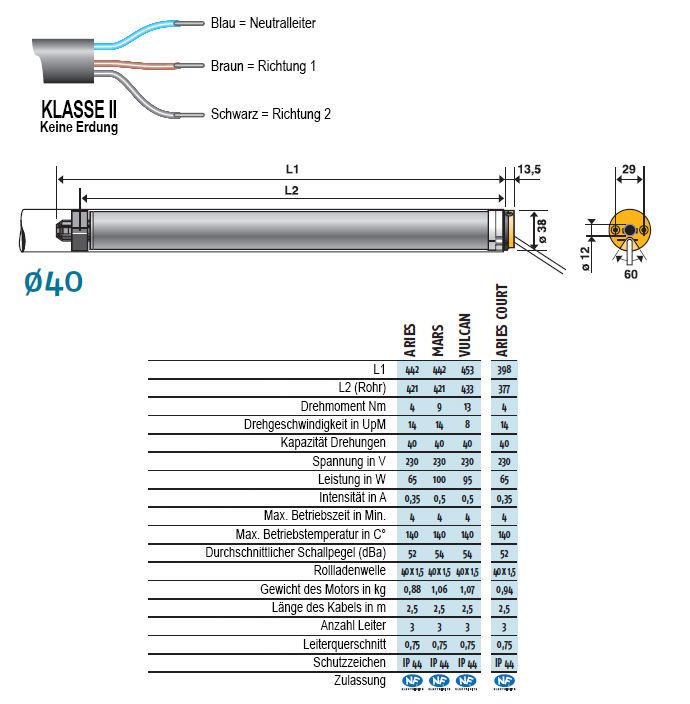 technische eigenschaften ls40