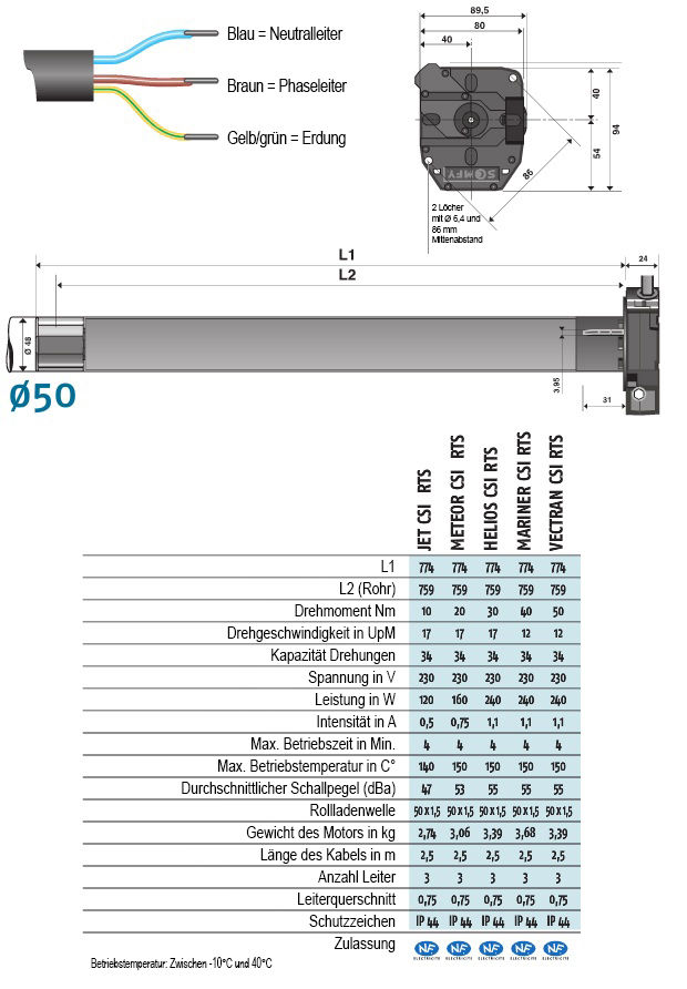 technische eigenschaften lt50 csi rts.jpg