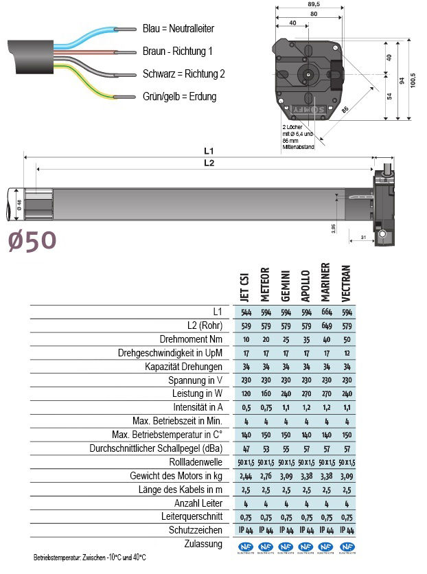 technische eigenschaften lt50 csi