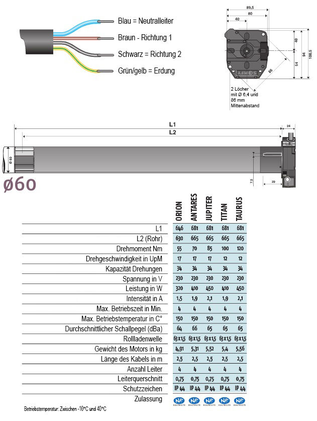 technische eigenschaften lt60 csi