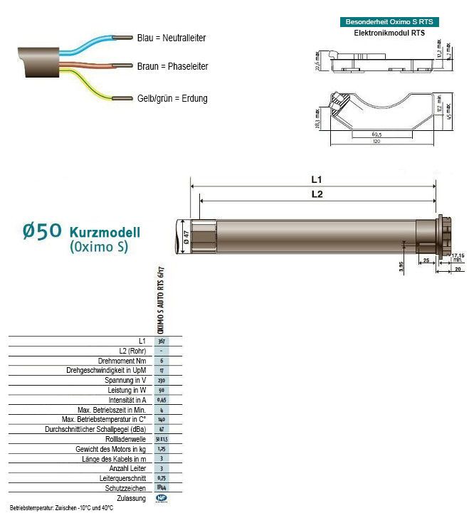 technische eigenschaften oximo rts kurz.jpg