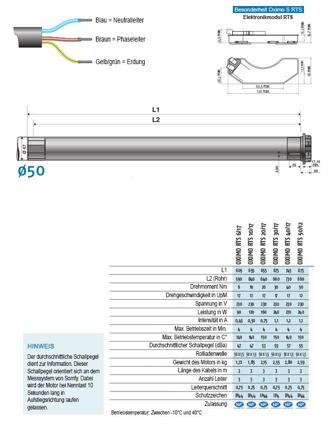 technische eigenschaften oximo rts.jpg