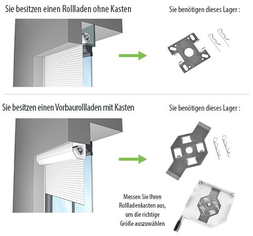 funkmotor avosdim 45mm motorlager