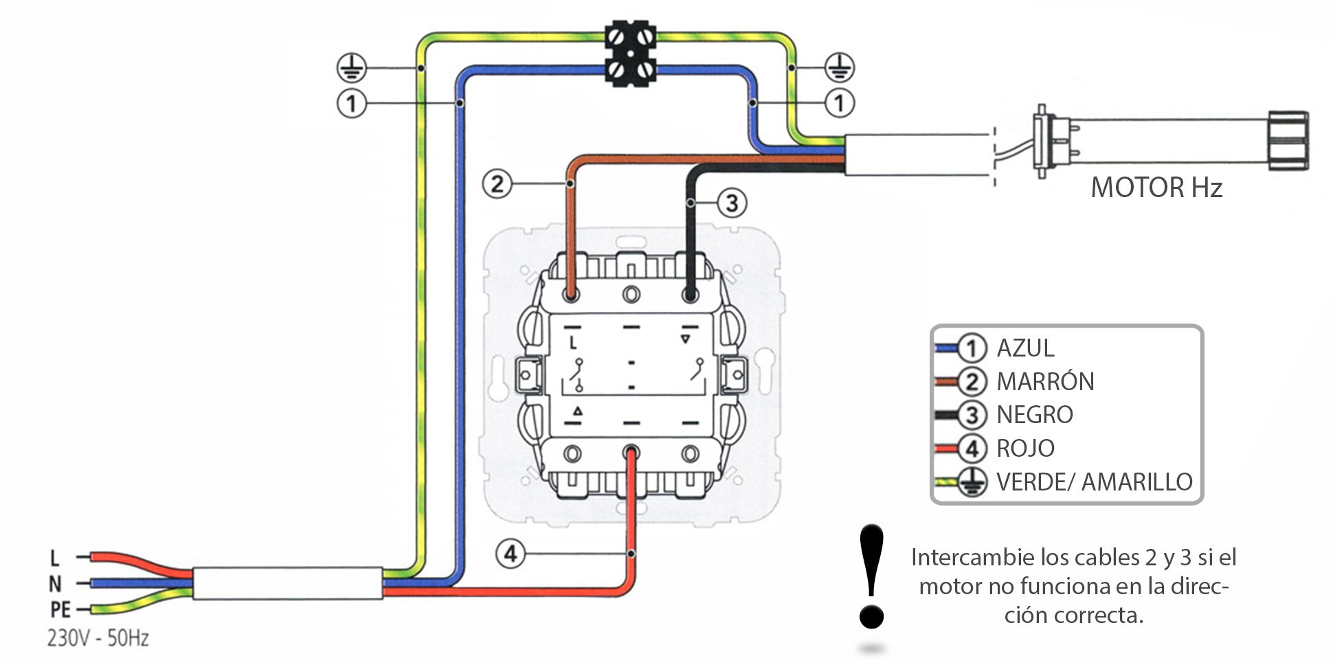 diagrama de conexión de cables de persiana enrollable