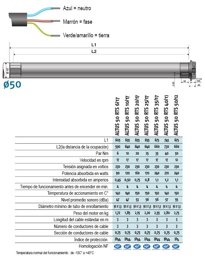 caracteristicas tecnicas altus rts 50