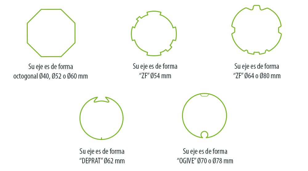 motor radio avosdim 45 adaptaciones