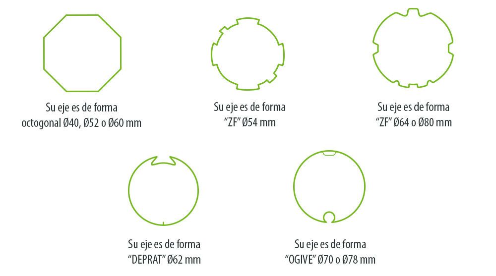 adaptaciones-motor-eje-es.jpg