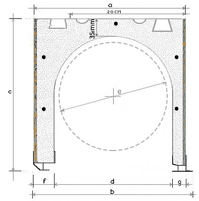 Esquema cajon tunel