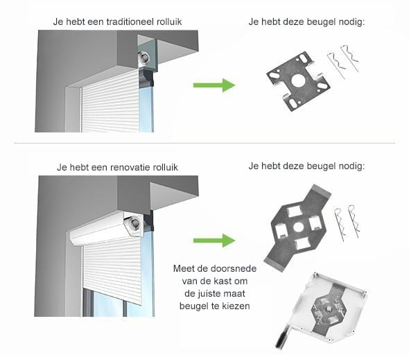 motor radio avosdim 45 steun