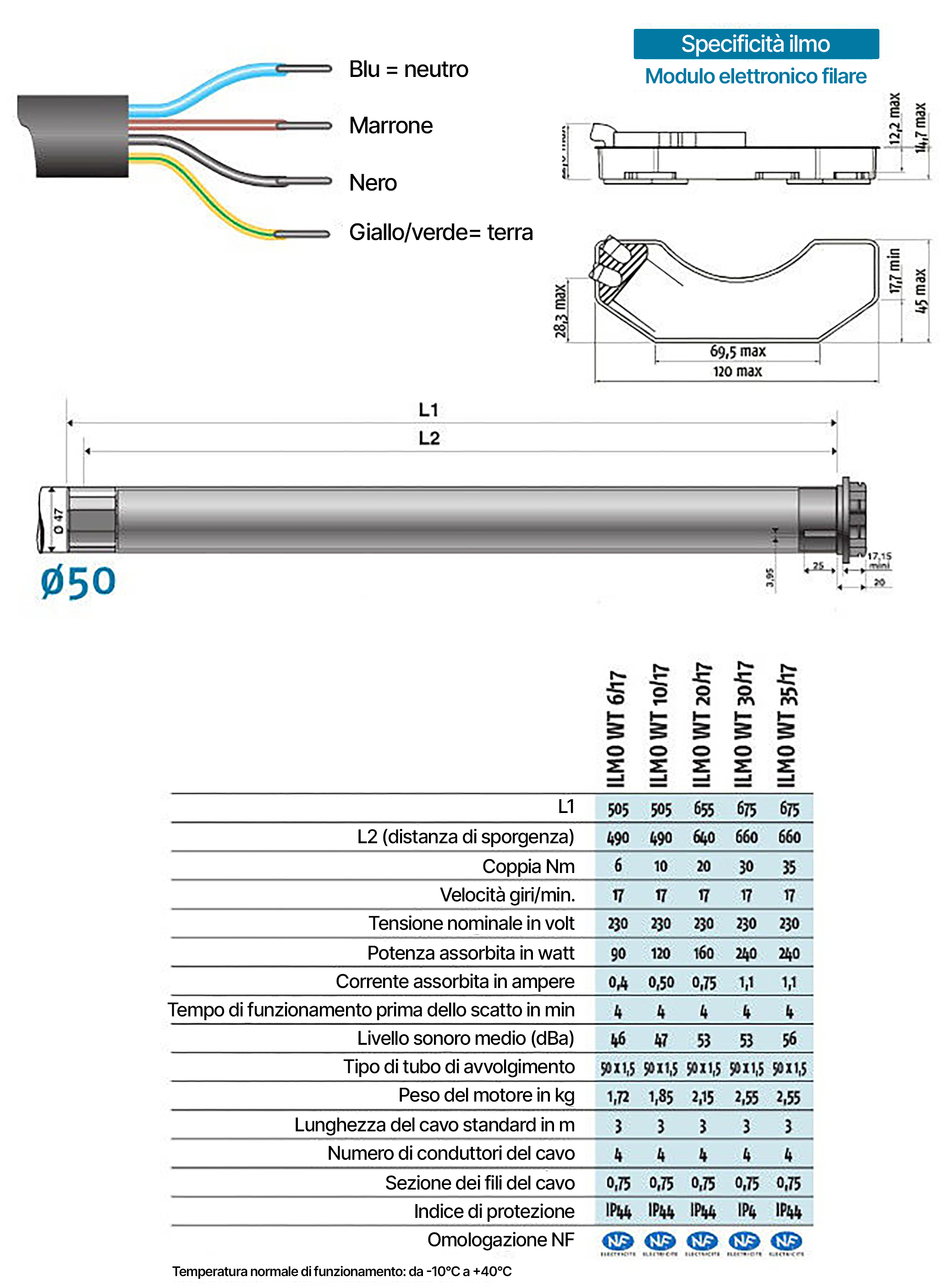 caratteristiche tecniche ilmo wt somfy
