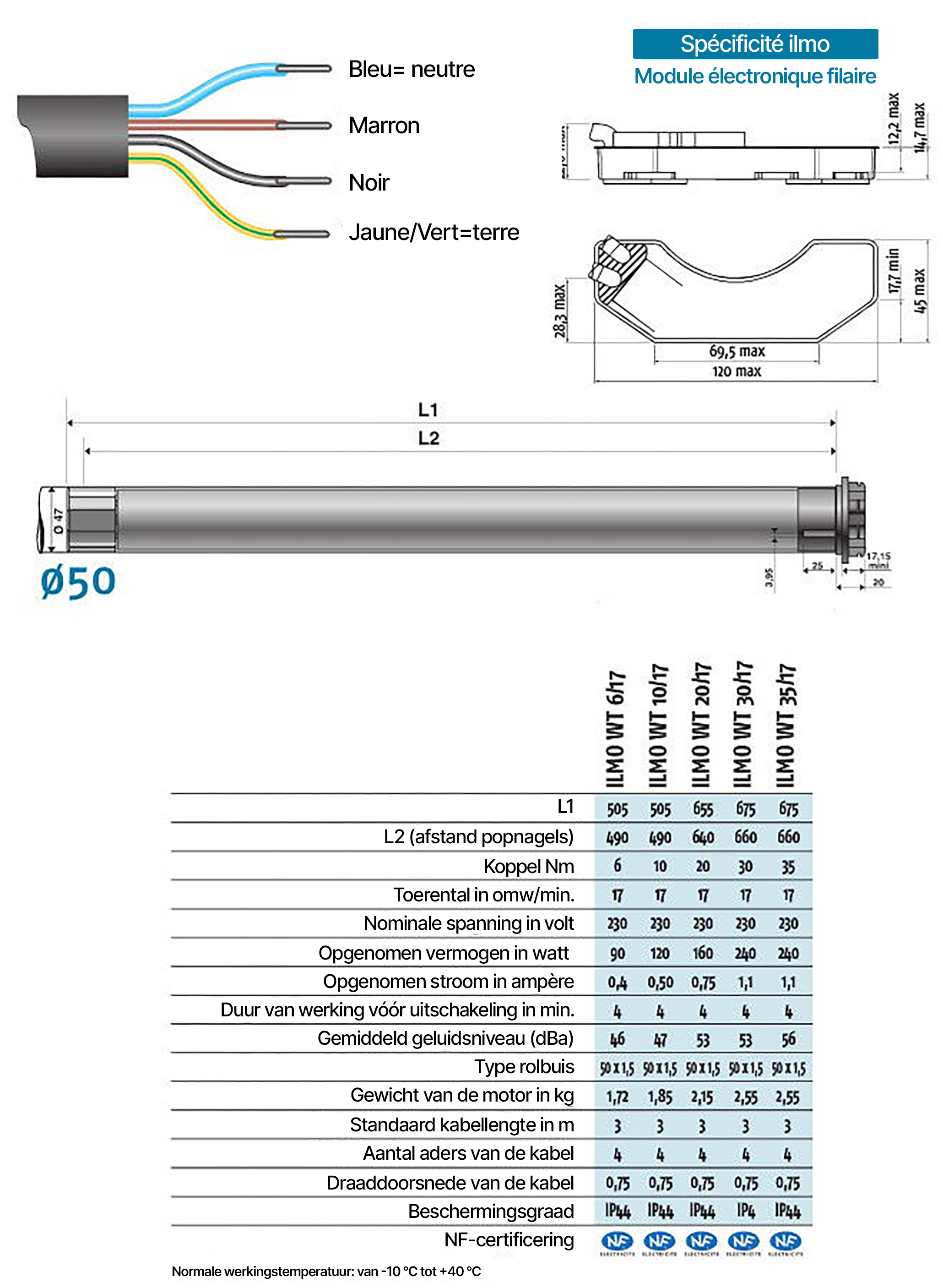 technische kenmerken ilmo wt somfy