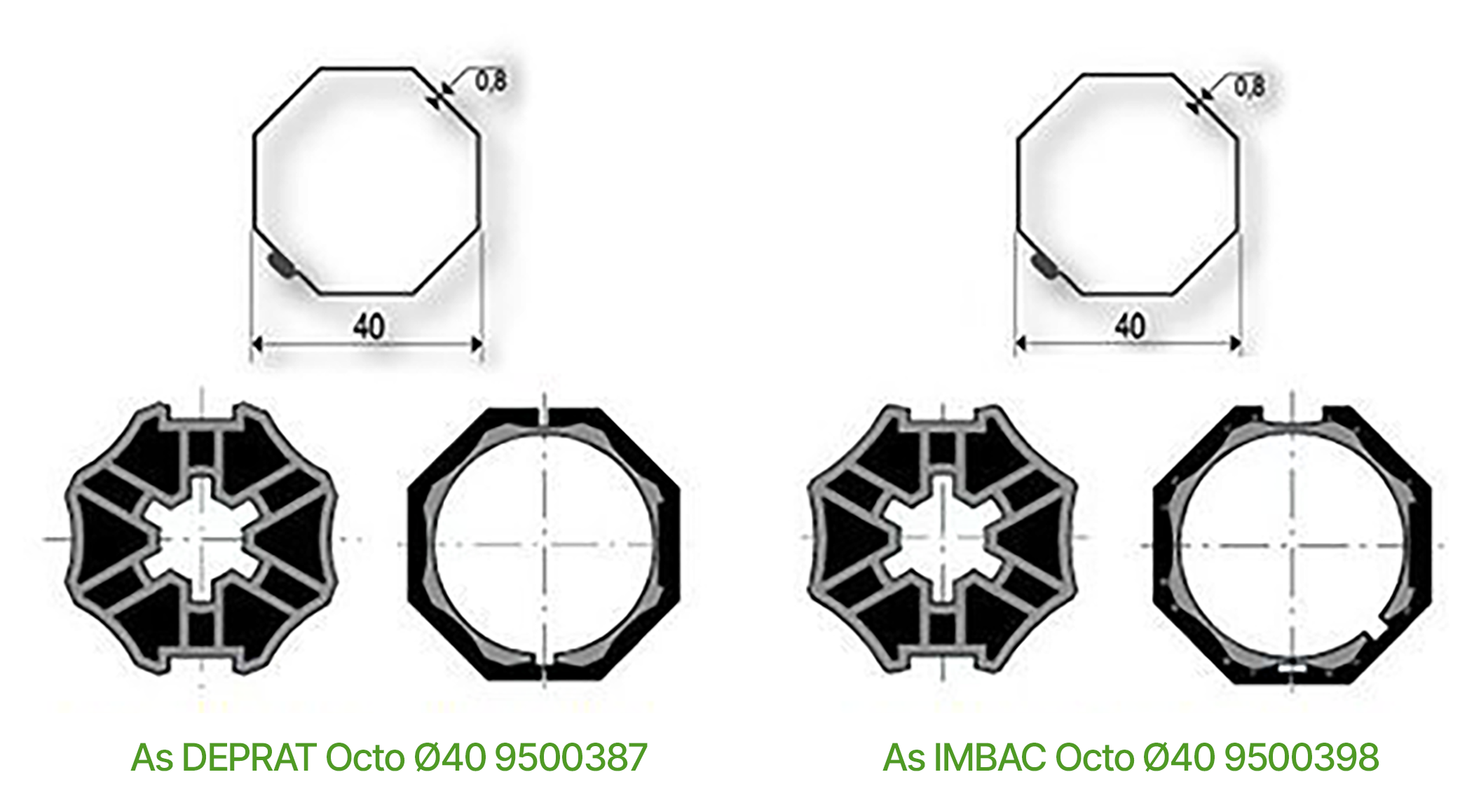 Adapters voor motor somfy diameter 40