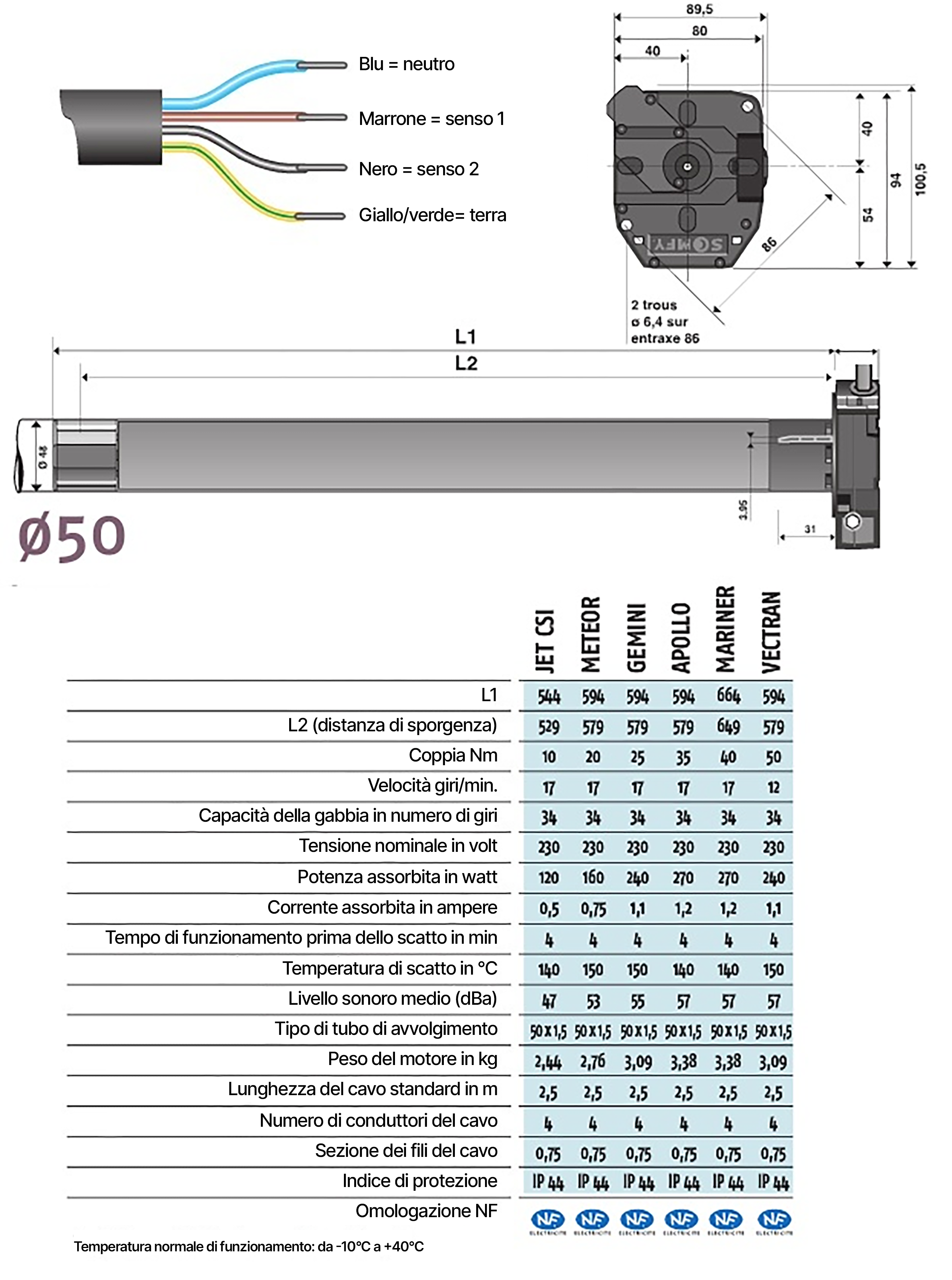 caratteristiche tecniche somfy-lt-50-csi