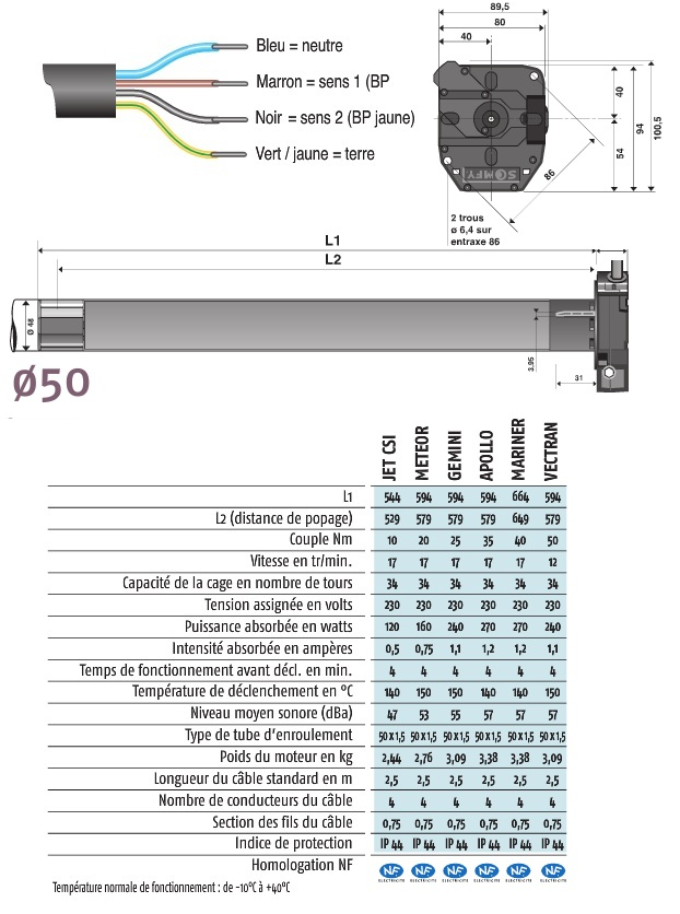 somfy-lt-50-csi-caracteristiques-techniques.jpg