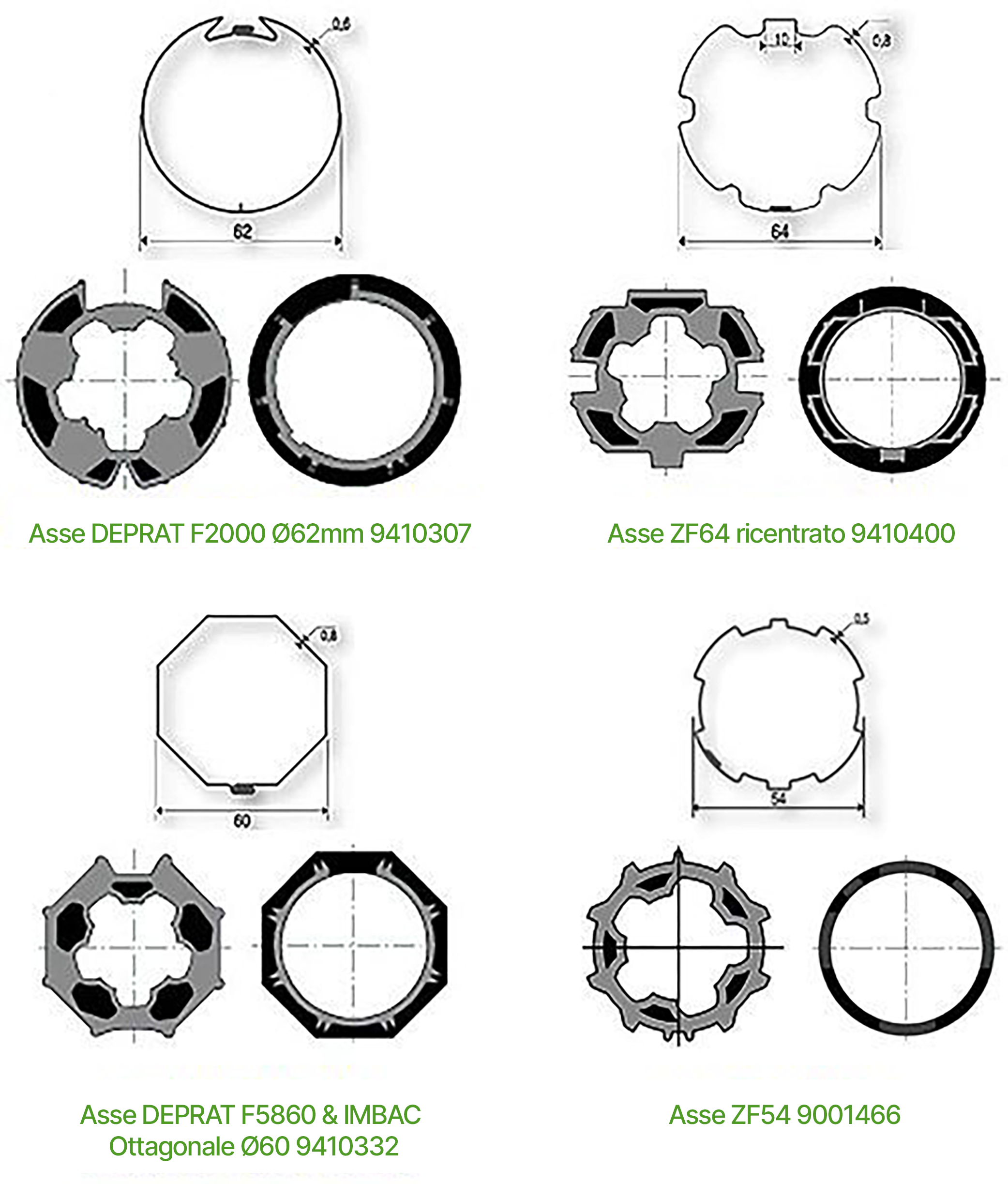 Adattatori ruota e corona per motore Somfy diametro 50