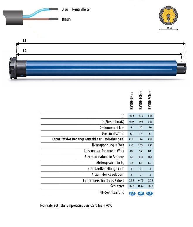 Technische Merkmale der Somfy LT60 Motoren