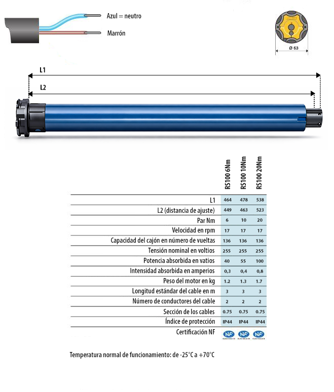 Características técnicas de los motores Somfy LT60 CSI