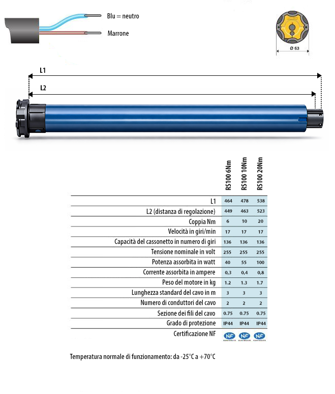 Caratteristiche tecniche dei motori Somfy LT60 CSI