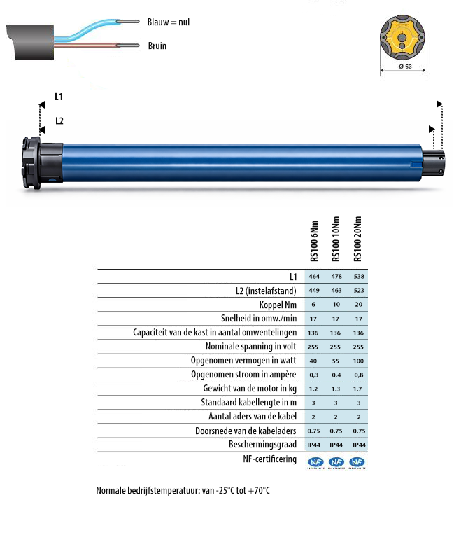 Technische kenmerken van Somfy LT60 CSI motoren