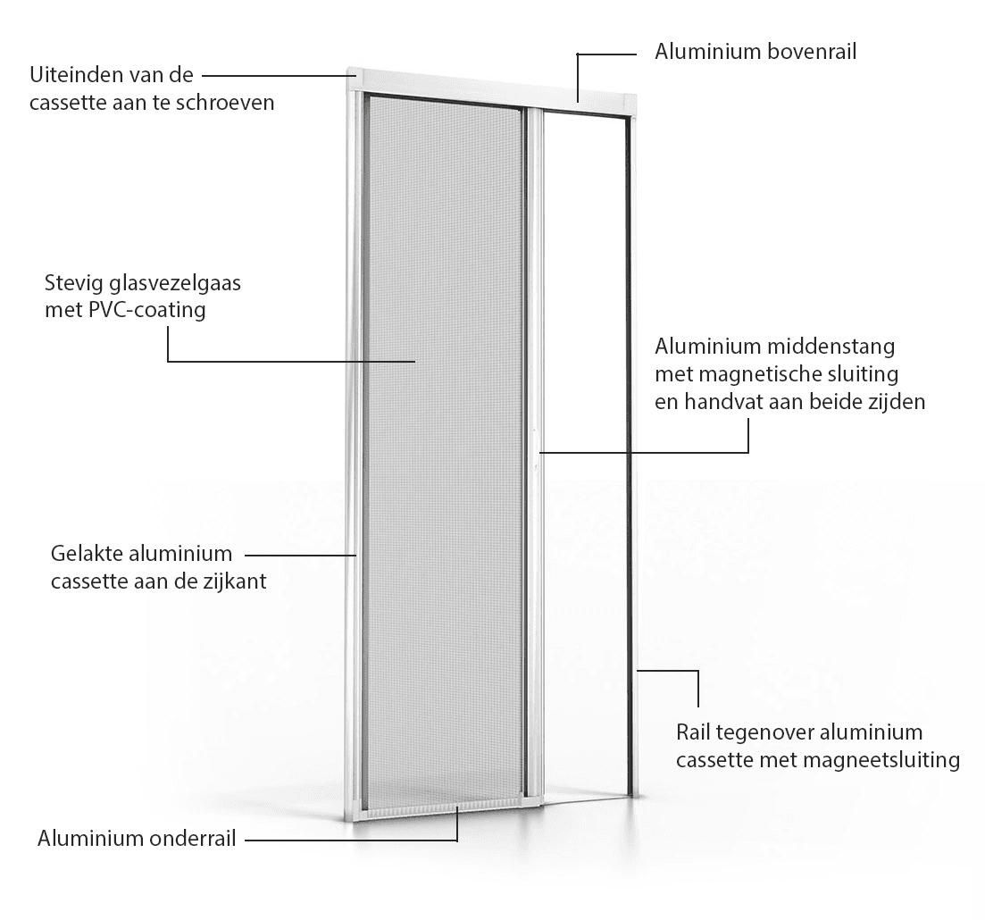 Rolhordeur