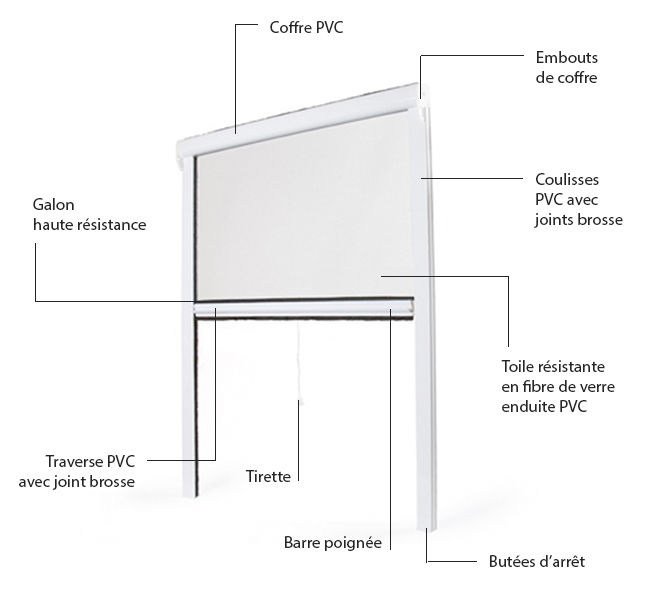 Moustiquaire Fenêtre Enroulable PVC - L80 x H130cm