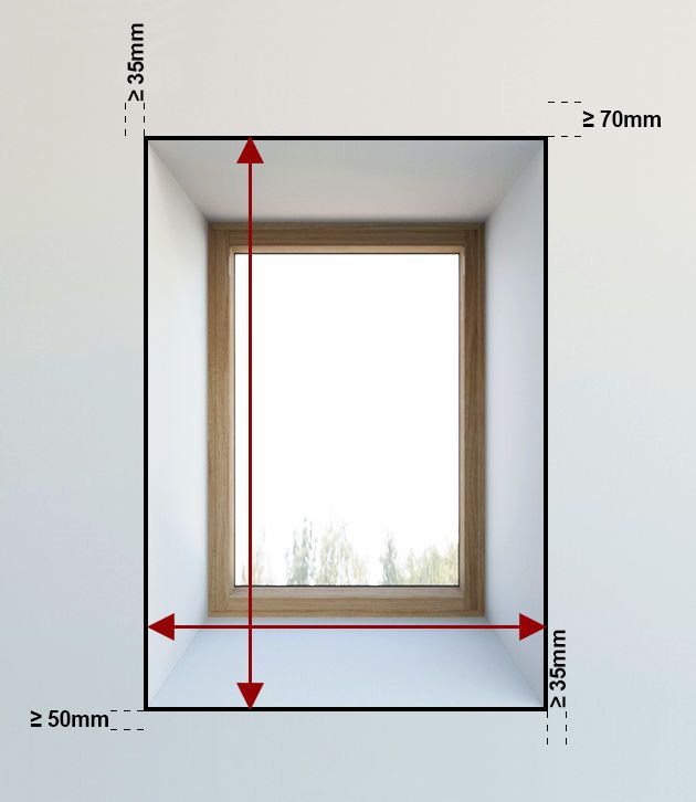 où mesurer embrasure fenetre de toit