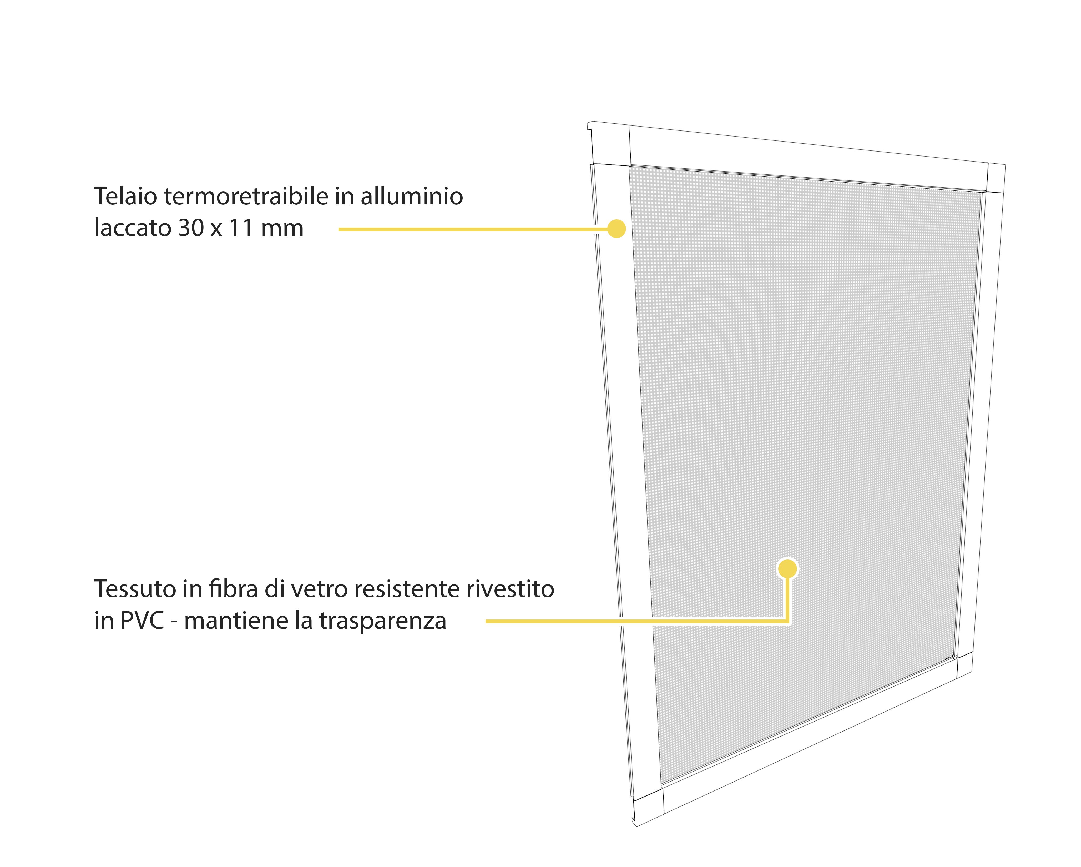 zanzariera tagliabile lato interno