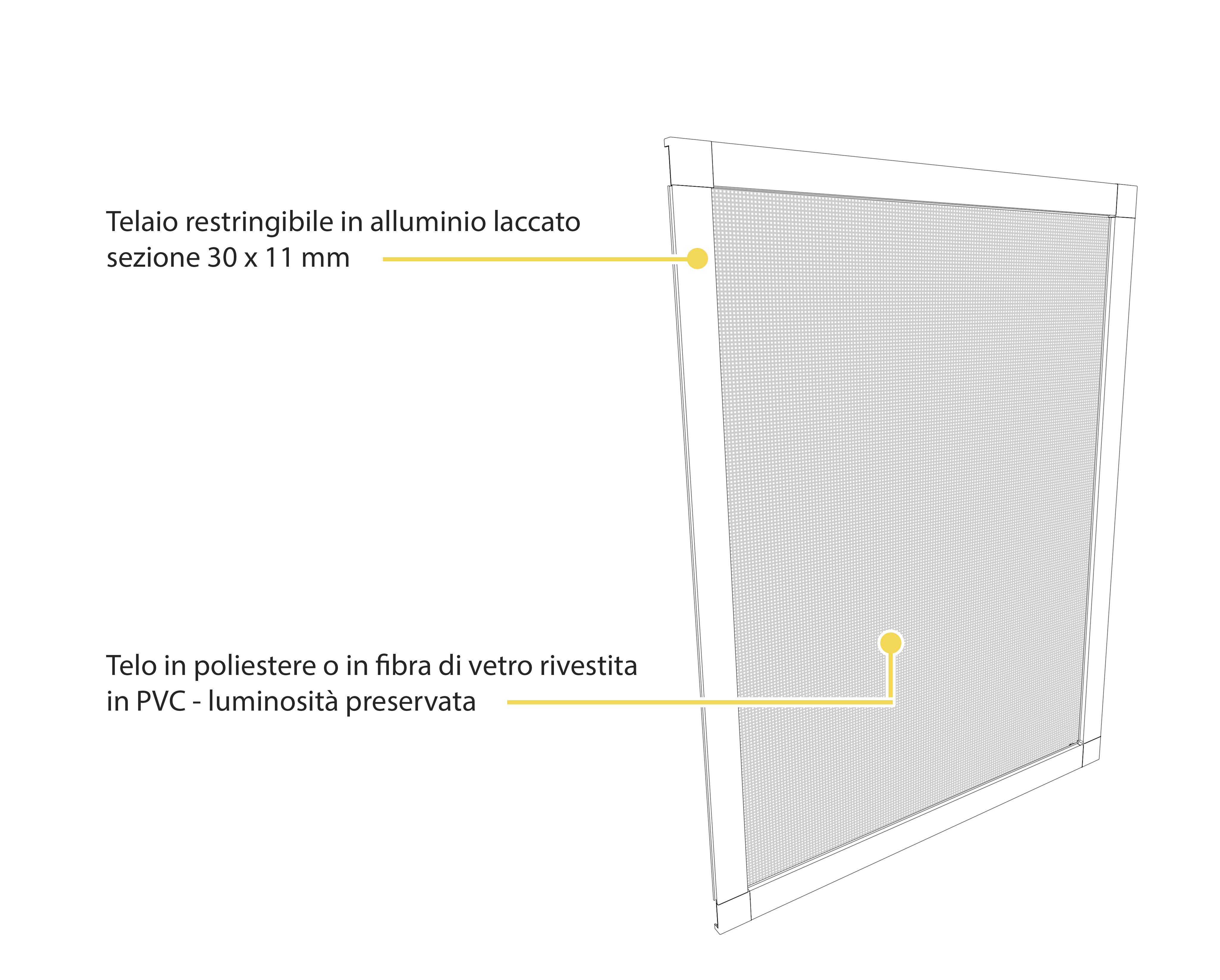 zanzariera tagliabile lato esterno 