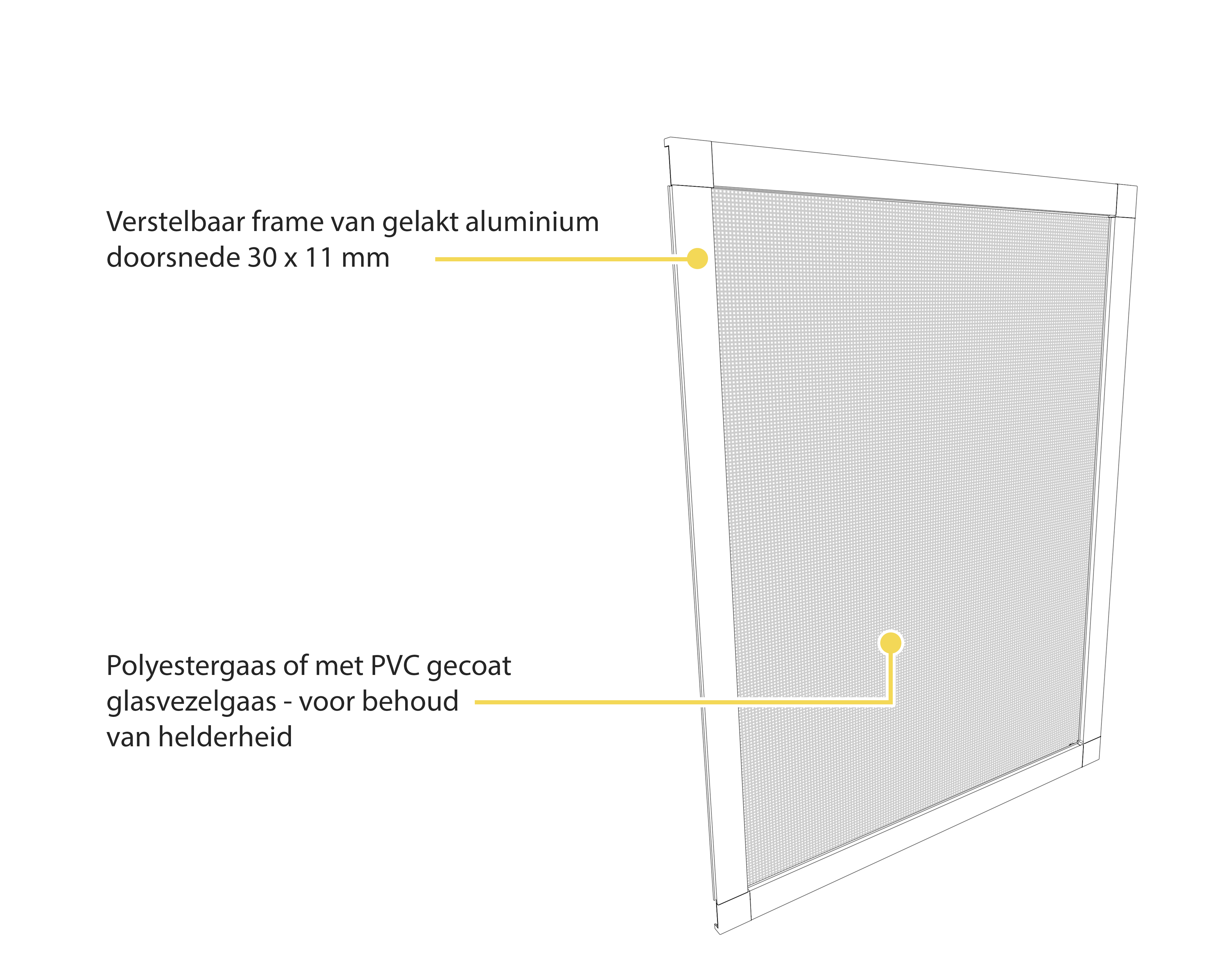 inkortbaar raamhor aan de buitenkant