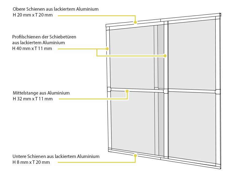 fliegengitter schiebetür