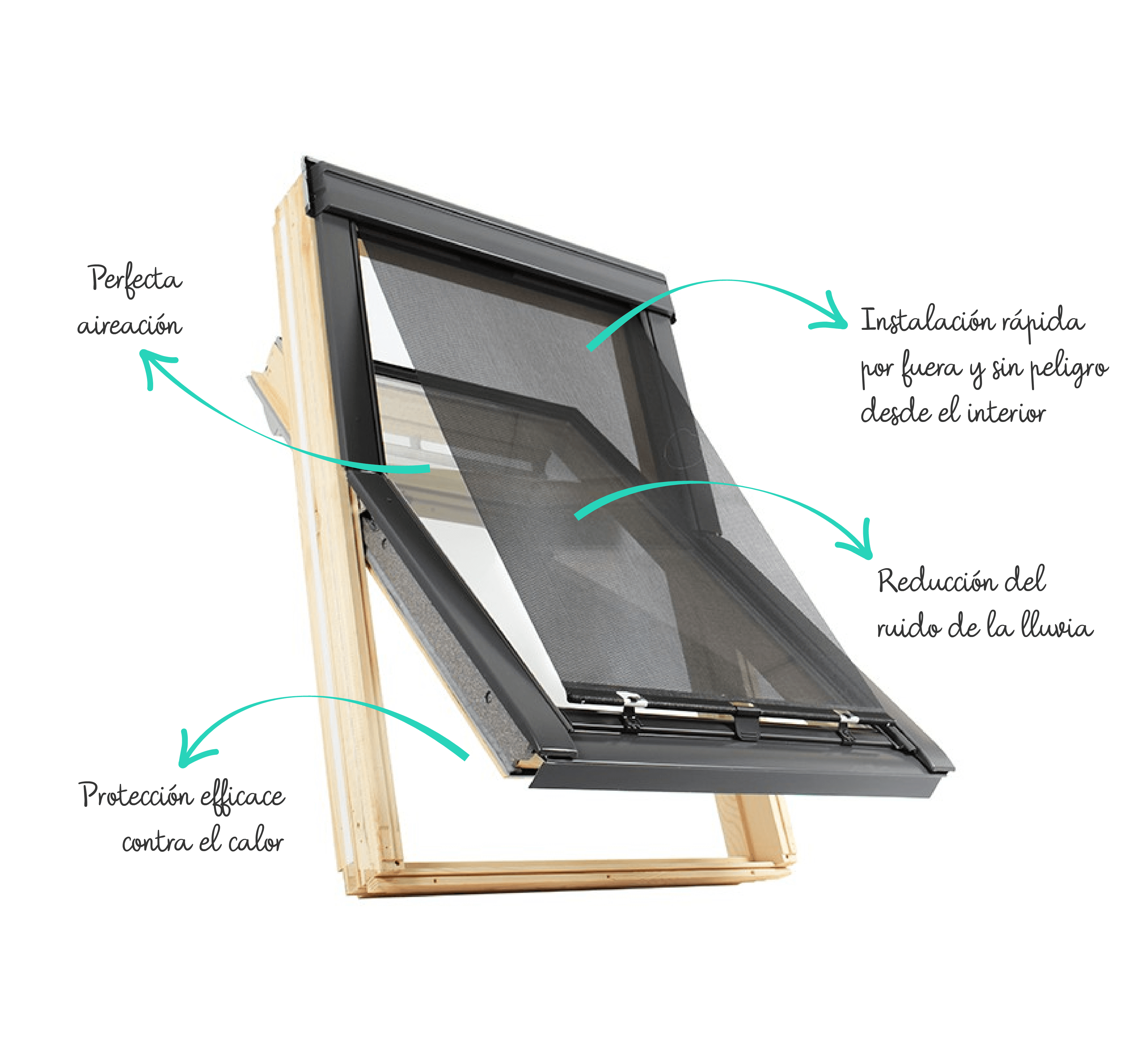 guía para persianas exteriores velux