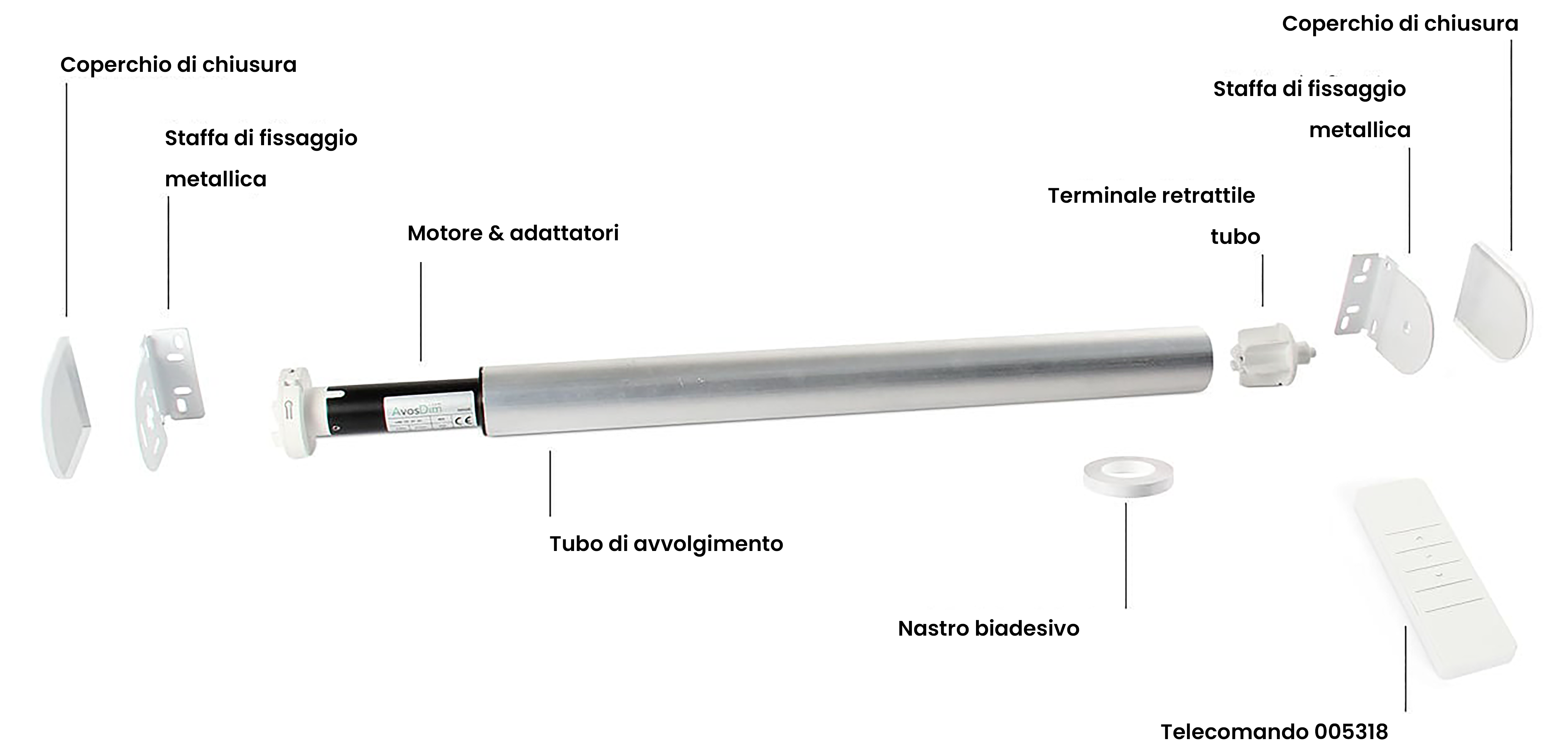 Contenuto del kit motore per tenda a rullo