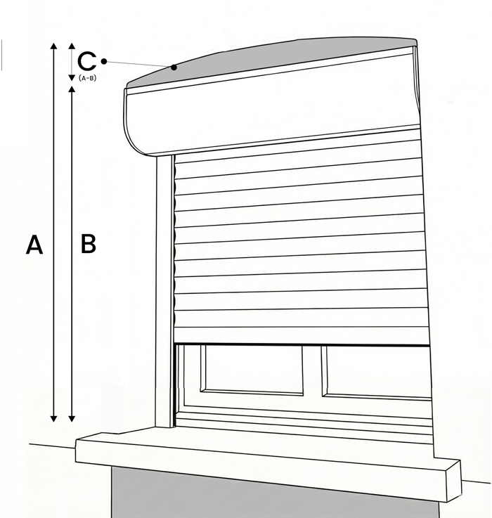 Comment calculer la largueur du cintre