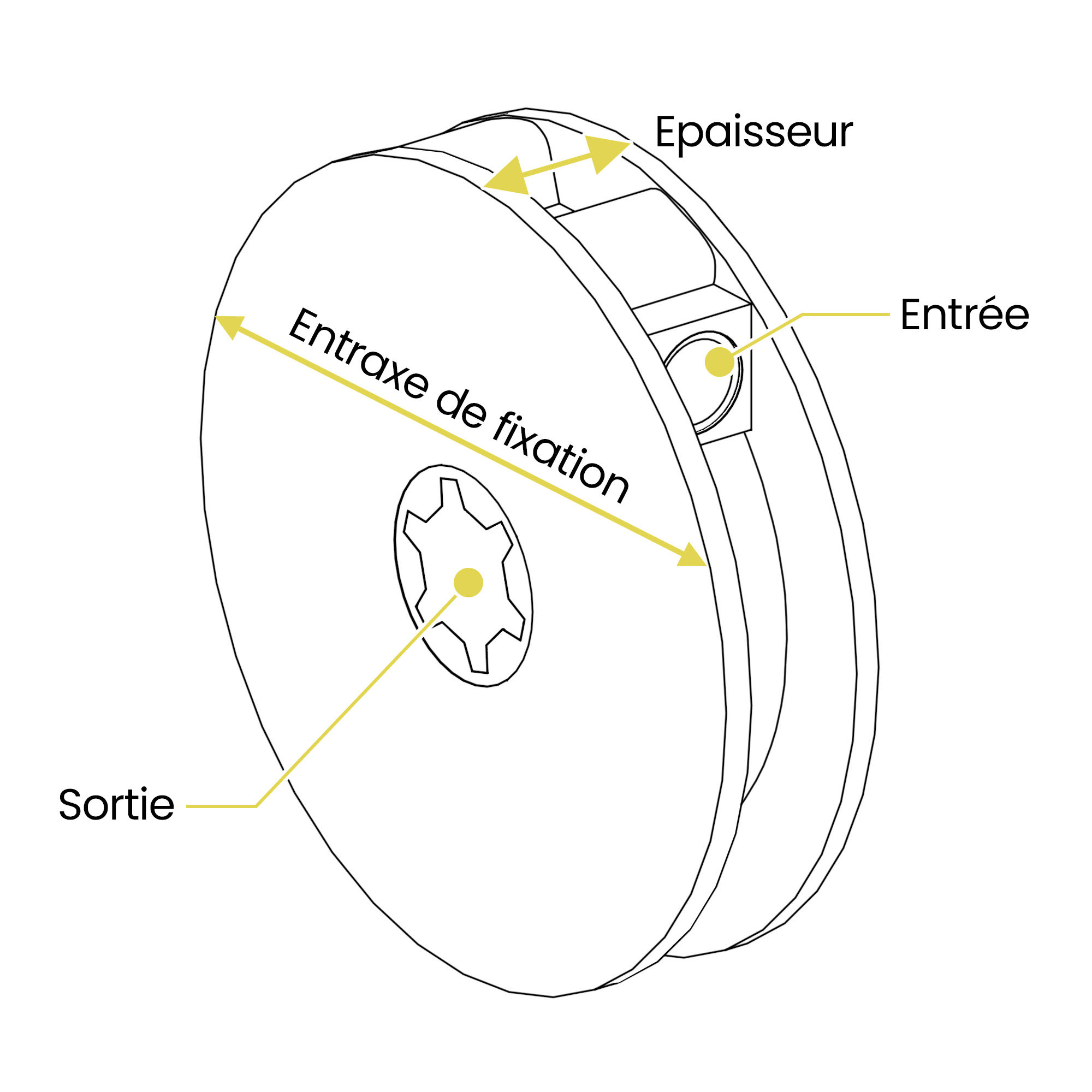 Treuil lateral schema