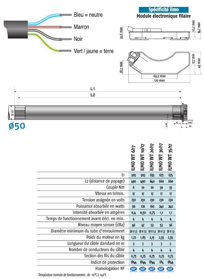 somfy specifications