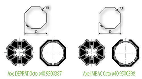 adapters Somfy LS40