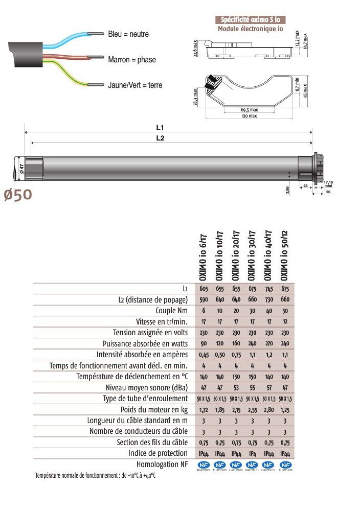 Dimensions and technical specifications for oximo io somfy