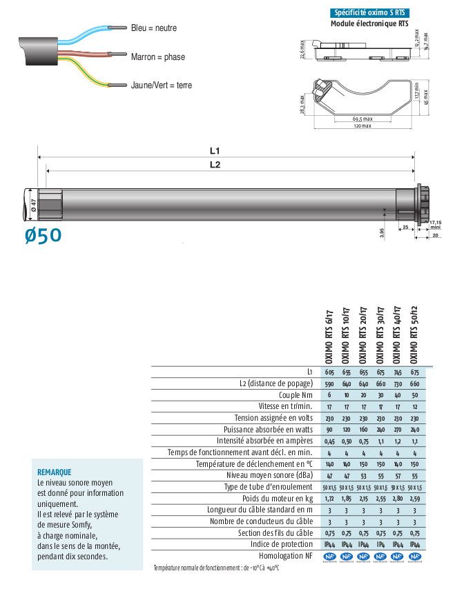 Dimensions and technical specifications for oximo RTS somfy