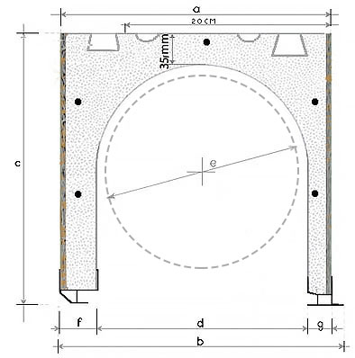 tunnel roller shutter diagram