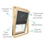 Vorteile des isolierenden Stores für Velux ® Dachfenster