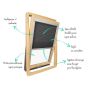 avantages store isolant pour fenêtre de toit Velux ®