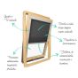 Vantaggi del Tenda a rullo isolante per finestre per tetti Velux ®